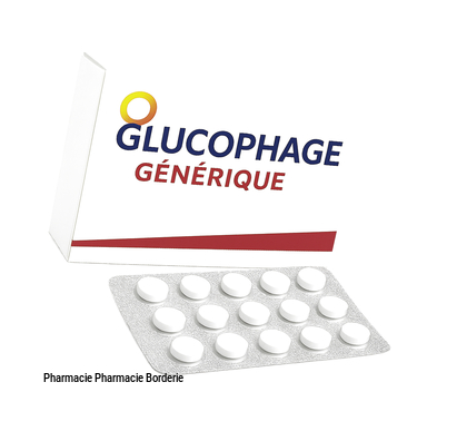 glucophage